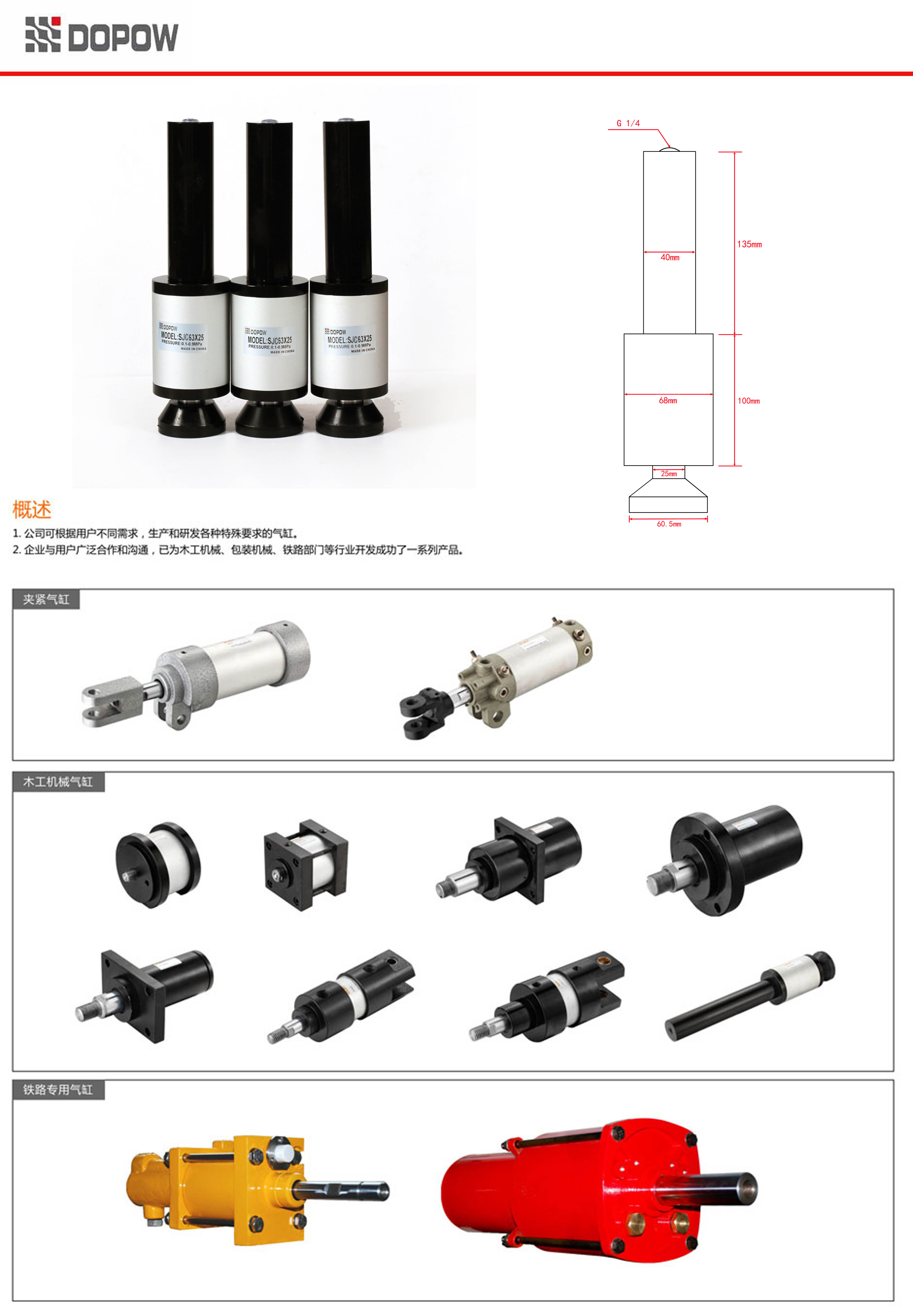 圆形气缸木工气缸木工机械气缸sjcd木工气缸sjcd63-25气缸